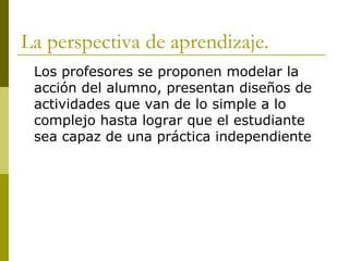 La perspectiva de aprendizaje. Los profesores se proponen modelar la acción del alumno, presentan diseños de actividades que van de lo simple a lo complejo hasta lograr que el estudiante sea capaz de una práctica independiente  