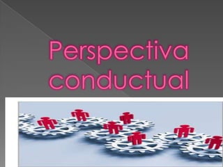 Perspectiva conductual