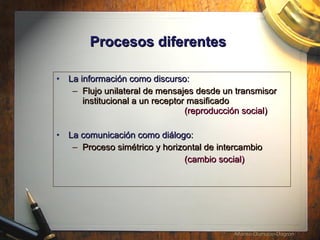 Procesos diferentes  La informaci ón como discurso: Flujo unilateral de mensajes desde un transmisor institucional a un receptor masificado    (reproducci ó n social)  La comunicaci ón como diálogo:   Proceso sim étrico y horizontal de intercambio (cambio social) 