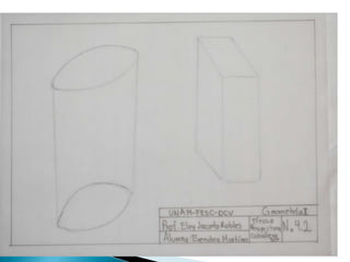 Perspectivas del primergrupo