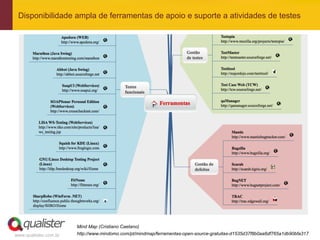 Disponibilidade ampla de ferramentas de apoio e suporte a atividades de testes




                       Mind Map (Cristiano Caetano)
www.qualister.com.br   http://www.mindomo.com/pt/mindmap/ferramentas-open-source-gratuitas-d1535d37f8b0aa6df765a1db90bfa317
 
