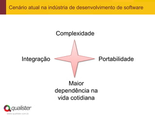 Cenário atual na indústria de desenvolvimento de software




                          Complexidade



             Integração                     Portabilidade



                               Maior
                          dependência na
                           vida cotidiana

www.qualister.com.br
 