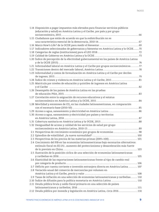 9
PERSPECTIVAS ECONÓMICAS DE AMÉRICA LATINA 2018 © OCDE/NACIONES UNIDAS/CAF 2018
ÍNDICE
	1.14	
Disposición a pagar impuestos más elevados para financiar servicios públicos
		 (educación y salud) en América Latina y el Caribe, por país y por grupo
		 socioeconómico, 2015......................................................................................................................................................66
	1.15	
Ciudadanos que están de acuerdo en que la redistribución no es
		 una característica esencial de la democracia, 2010-14...............................................................................67
	1.16	
Marco How’s Life? de la OCDE para medir el bienestar.............................................................................69
	1.17	
Indicadores seleccionados de gobernanza y bienestar en América Latina y la OCDE.........70
	1.18	
Categorías de reglas (instituciones) para el LEO 2018.................................................................................72
	1.19	
Calidad de Gobierno en América Latina y la OCDE......................................................................................73
	1.20	
Índice de percepción de la efectividad gubernamental en los países de América Latina
		 y de la OCDE (2015)............................................................................................................................................................74
	1.21	
Informalidad laboral en América Latina y el Caribe por grupos socioeconómicos.................77
	 1.22	 Transiciones dentro del mercado laboral, América Latina......................................................................78
	1.23	
Informalidad y costos de formalización en América Latina y el Caribe por deciles
		 de ingreso, 2013...................................................................................................................................................................79
	1.24	
Índice de crimen y violencia en América Latina y el Caribe, 2015.....................................................81
	1.25	
Matrícula por niveles de educación y quintiles de ingresos en América Latina
		 y el Caribe .............................................................................................................................................................................82
	1.26	
Desempeño de los países de América Latina en las pruebas
		 de educación PISA, 2015.................................................................................................................................................83
	1.27	
Correlación entre la asignación de recursos educativos y el estatus
		 socioeconómico en América Latina y la OCDE, 2015...................................................................................84
	 1.28	 Movilidad y emisiones de CO2
en las ciudades latinoamericanas, en comparación
		 con el escenario base (2010-50).................................................................................................................................85
	1.29	
Acceso a agua, saneamiento y electricidad en América Latina...........................................................86
	 1.30	 Acceso a agua, saneamiento y electricidad por países y territorios
		 en América Latina, 2014.................................................................................................................................................87
	1.31	
Cobertura sanitaria en América Latina y la OCDE, 2013...........................................................................88
	1.32	
Desigualdad de acceso y calidad de los servicios de salud por grupo
		 socioeconómico en América Latina, 2010-13....................................................................................................89
	2.1	
Perspectivas de crecimiento económico por grupos de economías..................................................98
	2.2	
Episodios de volatilidad: ¿la nueva normalidad?....................................................................................... 100
	2.3	
Perspectivas de los precios de las materias primas (2005=100)........................................................ 101
	2.4	
Crecimiento del PIB en las economías latinoamericanas bajo escenarios alternativos:
		 estímulo fiscal en EE.UU., aumento del proteccionismo y desaceleración más fuerte
		 de lo previsto en China................................................................................................................................................ 103
	2.5	
Ilustración de la posición cíclica de una selección de economías latinoamericanas
		 y caribeñas en 2016........................................................................................................................................................ 105
	2.6	
Elasticidad de las exportaciones latinoamericanas frente al tipo de cambio real
		 por categoría de producto.......................................................................................................................................... 106
	2.7	
Déficits por cuenta corriente e inversión extranjera directa en América Latina.................. 107
	2.8	
Variación anual del comercio de mercancías por volumen en
		 América Latina y el Caribe, precio y valor...................................................................................................... 108
	 2.9	 Tasas de inflación en una selección de economías latinoamericanas y caribeñas............. 110
	2.10	
Índice de difusión para la política monetaria en América Latina................................................... 110
	2.11	
Deuda pública bruta y saldo fiscal primario en una selección de países
		 latinoamericanos y caribeños, 2016.....................................................................................................................111
	2.12	
Deuda pública por moneda y legislación en América Latina, circa 2016......................................114
 