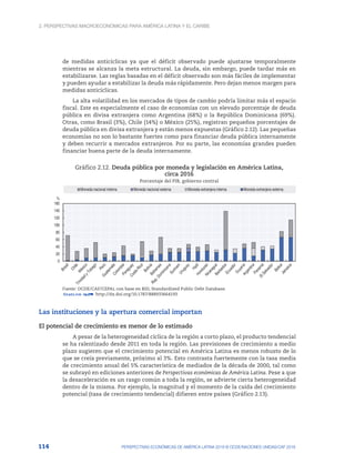 2. Perspectivas macroeconómicas para América Latina y el Caribe
114 PERSPECTIVAS ECONÓMICAS DE AMÉRICA LATINA 2018 © OCDE/NACIONES UNIDAS/CAF 2018
de medidas anticíclicas ya que el déficit observado puede ajustarse temporalmente
mientras se alcanza la meta estructural. La deuda, sin embargo, puede tardar más en
estabilizarse. Las reglas basadas en el déficit observado son más fáciles de implementar
y pueden ayudar a estabilizar la deuda más rápidamente. Pero dejan menos margen para
medidas anticíclicas.
La alta volatilidad en los mercados de tipos de cambio podría limitar más el espacio
fiscal. Este es especialmente el caso de economías con un elevado porcentaje de deuda
pública en divisa extranjera como Argentina (68%) o la República Dominicana (69%).
Otras, como Brasil (3%), Chile (14%) o México (25%), registran pequeños porcentajes de
deuda pública en divisa extranjera y están menos expuestas (Gráfico 2.12). Las pequeñas
economías no son lo bastante fuertes como para financiar deuda pública internamente
y deben recurrir a mercados extranjeros. Por su parte, las economías grandes pueden
financiar buena parte de la deuda internamente.
Gráfico 2.12. Deuda pública por moneda y legislación en América Latina,
circa 2016
Porcentaje del PIB, gobierno central
0
20
40
60
80
100
120
140
160
%
Moneda nacional interna Moneda nacional externa Moneda extranjera interna Moneda extranjera externa
Fuente: OCDE/CAF/CEPAL con base en BID, Standardized Public Debt Database.
12 http://dx.doi.org/10.1787/888933664193
Las instituciones y la apertura comercial importan
El potencial de crecimiento es menor de lo estimado
A pesar de la heterogeneidad cíclica de la región a corto plazo, el producto tendencial
se ha ralentizado desde 2011 en toda la región. Las previsiones de crecimiento a medio
plazo sugieren que el crecimiento potencial en América Latina es menos robusto de lo
que se creía previamente, próximo al 3%. Esto contrasta fuertemente con la tasa media
de crecimiento anual del 5% característica de mediados de la década de 2000, tal como
se subrayó en ediciones anteriores de Perspectivas económicas de América Latina. Pese a que
la desaceleración es un rasgo común a toda la región, se advierte cierta heterogeneidad
dentro de la misma. Por ejemplo, la magnitud y el momento de la caída del crecimiento
potencial (tasa de crecimiento tendencial) difieren entre países (Gráfico 2.13).
 