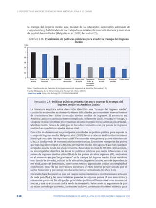 2. Perspectivas macroeconómicas para América Latina y el Caribe
118 PERSPECTIVAS ECONÓMICAS DE AMÉRICA LATINA 2018 © OCDE/NACIONES UNIDAS/CAF 2018
la trampa del ingreso medio son: calidad de la educación, suministro adecuado de
competencias y habilidades de los trabajadores, niveles de inversión idóneos y mercados
de capital desarrollados (Melguizo et al., 2017; Recuadro 2.5).
Gráfico 2.16. Prioridades de políticas públicas para evadir la trampa del ingreso
medio
0
0.2
0.4
0.6
0.8
1
1.2
Estado de
derecho
Calidad de la
educación
Ingresos fiscales Estabilidad
democrática
Formación bruta
de capital
Capacidades
(Índice de
complejidad
económica)
Educación
terciaria
Inversiones
bursátiles
Crédito interno
Índice
Nota: Clasificación en función de la importancia de izquierda a derecha (Recuadro 2.5).
Fuente: Melguizo, A., S. Nieto-Parra, J.R. Perea y J.A. Perez (2017).
12 http://dx.doi.org/10.1787/888933664269
Recuadro 2.5. Políticas públicas prioritarias para superar la trampa del
ingreso medio en América Latina
La literatura empírica sobre desarrollo identifica una “trampa del ingreso medio”
cuando las economías en desarrollo tienen dificultades para encontrar nuevas fuentes
de crecimiento tras haber alcanzado niveles medios de ingresos. El escenario en
América Latina es particularmente complicado. Solamente Chile, Trinidad y Tobago, y
Uruguay se han convertido en economías de altos ingresos en las últimas seis décadas.
Mientras tanto, países de ALC que en los años cincuenta eran ya países de ingresos
medios han quedado atrapados en ese nivel.
Con el fin de determinar las principales prioridades de política pública para superar la
trampa del ingreso medio, Melguizo et al. (2017) llevan a cabo un análisis discriminante
lineal que contrasta las experiencias de 76 economías emergentes y países miembros de
la OCDE (incluyendo 14 economías latinoamericanas). Los autores comparan los países
que han logrado escapar a la trampa del ingreso medio con aquellos que han quedado
atrapados en ella desde los años cincuenta. Basándose en más de 200 000 estimaciones,
su investigación identifica las áreas de políticas públicas que mejor diferencian a los
países de ingresos medios altos (IMA) de los países de altos ingresos (IA), evaluados
en el momento en que “se graduaron” en la trampa del ingreso medio. Estas variables
son: Estado de derecho, calidad de la educación, ingresos fiscales, tasa de dependencia
por edad, grado de democracia, inversiones totales, capacidades (índice de complejidad
económica), valor de las inversiones bursátiles, crédito interno proporcionado por el
sector financiero y porcentaje de educación terciaria finalizada (Gráfico 2.16).
El estudio hace hincapié en que los rasgos socioeconómicos e institucionales actuales
de cada país IMA y las características pasadas de algunos países IA son más útiles y
relevantes que otros. De ahí que las prioridades políticas difieran entre unas economías
y otras, y que no exista una única senda de desarrollo. Reforzando su argumento de que
no existe un enfoque universal, los autores incluyen un método de control sintético para
 