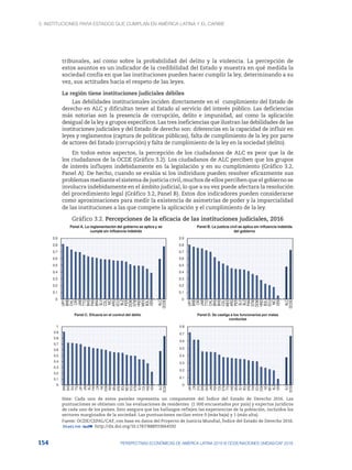 3. Instituciones para Estados que cumplan en América Latina y el Caribe
154 PERSPECTIVAS ECONÓMICAS DE AMÉRICA LATINA 2018 © OCDE/NACIONES UNIDAS/CAF 2018
tribunales, así como sobre la probabilidad del delito y la violencia. La percepción de
estos asuntos es un indicador de la credibilidad del Estado y muestra en qué medida la
sociedad confía en que las instituciones pueden hacer cumplir la ley, determinando a su
vez, sus actitudes hacia el respeto de las leyes.
La región tiene instituciones judiciales débiles
Las debilidades institucionales inciden directamente en el cumplimiento del Estado de
derecho en ALC y dificultan tener al Estado al servicio del interés público. Las deficiencias
más notorias son la presencia de corrupción, delito e impunidad, así como la aplicación
desigual de la ley a grupos específicos. Las tres ineficiencias que ilustran las debilidades de las
instituciones judiciales y del Estado de derecho son: diferencias en la capacidad de influir en
leyes y reglamentos (captura de políticas públicas), falta de cumplimiento de la ley por parte
de actores del Estado (corrupción) y falta de cumplimiento de la ley en la sociedad (delito).
En todos estos aspectos, la percepción de los ciudadanos de ALC es peor que la de
los ciudadanos de la OCDE (Gráfico 3.2). Los ciudadanos de ALC perciben que los grupos
de interés influyen indebidamente en la legislación y en su cumplimiento (Gráfico 3.2,
Panel A). De hecho, cuando se evalúa si los individuos pueden resolver eficazmente sus
problemas mediante el sistema de justicia civil, muchos de ellos perciben que el gobierno se
involucra indebidamente en el ámbito judicial, lo que a su vez puede afectara la resolución
del procedimiento legal (Gráfico 3.2, Panel B). Estos dos indicadores pueden considerarse
como aproximaciones para medir la existencia de asimetrías de poder y la imparcialidad
de las instituciones a las que compete la aplicación y el cumplimiento de la ley.
Gráfico 3.2. Percepciones de la eficacia de las instituciones judiciales, 2016
0
0.1
0.2
0.3
0.4
0.5
0.6
0.7
0.8
0.9
1
BRB
BHS
CHL
TTO
URY
JAM
BLZ
PAN
CRI
NIC
DOM
PER
BRA
ARG
BOL
MEX
ECU
GTM
SLV
COL
HND
VEN
ALC
OCDE
Panel C. Eficacia en el control del delito
0
0.1
0.2
0.3
0.4
0.5
0.6
0.7
0.8
URY
CRI
CHL
BRB
BHS
JAM
PER
COL
GTM
TTO
HND
BRA
SLV
BOL
ARG
PAN
ECU
DOM
NIC
MEX
BLZ
VEN
ALC
OCDE
Panel D. Se castiga a los funcionarios por malas
conductas
0
0.1
0.2
0.3
0.4
0.5
0.6
0.7
0.8
0.9
URY
BRB
CHL
CRI
JAM
TTO
BHS
PAN
BRA
SLV
COL
NIC
ARG
ECU
BLZ
PER
DOM
GTM
HND
MEX
BOL
VEN
ALC
OCDE
Panel A. La reglamentación del gobierno se aplica y se
cumple sin influencia indebida
0
0.1
0.2
0.3
0.4
0.5
0.6
0.7
0.8
0.9
URY
BRB
CRI
JAM
TTO
CHL
BRA
BHS
COL
MEX
ARG
PER
SLV
BLZ
PAN
GTM
DOM
HND
BOL
ECU
NIC
VEN
ALC
OCDE
Panel B. La justicia civil se aplica sin influencia indebida
del gobierno
0
0.1
0.2
0.3
0.4
0.5
0.6
0.7
0.8
0.9
1
BRB
BHS
CHL
TTO
URY
JAM
BLZ
PAN
CRI
NIC
DOM
PER
BRA
ARG
BOL
MEX
ECU
GTM
SLV
COL
HND
VEN
ALC
OCDE
Panel C. Eficacia en el control del delito
0
0.1
0.2
0.3
0.4
0.5
0.6
0.7
0.8
URY
CRI
CHL
BRB
BHS
JAM
PER
COL
GTM
TTO
HND
BRA
SLV
BOL
ARG
PAN
ECU
DOM
NIC
MEX
BLZ
VEN
ALC
OCDE
Panel D. Se castiga a los funcionarios por malas
conductas
0
0.1
0.2
0.3
0.4
0.5
0.6
0.7
0.8
0.9
URY
BRB
CHL
CRI
JAM
TTO
BHS
PAN
BRA
SLV
COL
NIC
ARG
ECU
BLZ
PER
DOM
GTM
HND
MEX
BOL
VEN
ALC
OCDE
Panel A. La reglamentación del gobierno se aplica y se
cumple sin influencia indebida
0
0.1
0.2
0.3
0.4
0.5
0.6
0.7
0.8
0.9
URY
BRB
CRI
JAM
TTO
CHL
BRA
BHS
COL
MEX
ARG
PER
SLV
BLZ
PAN
GTM
DOM
HND
BOL
ECU
NIC
VEN
ALC
OCDE
Panel B. La justicia civil se aplica sin influencia indebida
del gobierno
Nota: Cada uno de estos paneles representa un componente del Índice del Estado de Derecho 2016. Las
puntuaciones se obtienen con las evaluaciones de residentes (1 000 encuestados por país) y expertos jurídicos
de cada uno de los países. Esto asegura que los hallazgos reflejen las experiencias de la población, incluidos los
sectores marginados de la sociedad. Las puntuaciones oscilan entre 0 (más baja) y 1 (más alta).
Fuente: OCDE/CEPAL/CAF, con base en datos del Proyecto de Justicia Mundial, Índice del Estado de Derecho 2016.
12 http://dx.doi.org/10.1787/888933664592
 
