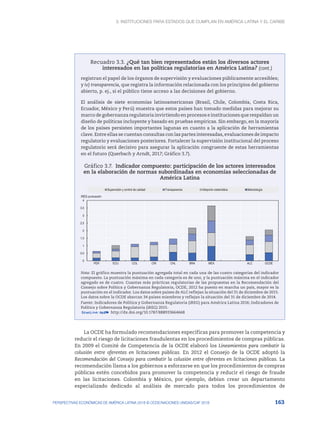3. Instituciones para Estados que cumplan en América Latina y el Caribe
163
PERSPECTIVAS ECONÓMICAS DE AMÉRICA LATINA 2018 © OCDE/NACIONES UNIDAS/CAF 2018
Recuadro 3.3. ¿Qué tan bien representados están los diversos actores
interesados en las políticas regulatorias en América Latina?
registran el papel de los órganos de supervisión y evaluaciones públicamente accesibles;
y iv) transparencia, que registra la información relacionada con los principios del gobierno
abierto, p. ej., si el público tiene acceso a las decisiones del gobierno.
El análisis de siete economías latinoamericanas (Brasil, Chile, Colombia, Costa Rica,
Ecuador, México y Perú) muestra que estos países han tomado medidas para mejorar su
marco de gobernanza regulatoria invirtiendo en procesos e instituciones que respaldan un
diseño de políticas incluyente y basado en pruebas empíricas. Sin embargo, en la mayoría
de los países persisten importantes lagunas en cuanto a la aplicación de herramientas
clave. Entre ellas se cuentan consultas con las partes interesadas, evaluaciones de impacto
regulatorio y evaluaciones posteriores. Fortalecer la supervisión institucional del proceso
regulatorio será decisivo para asegurar la aplicación congruente de estas herramientas
en el futuro (Querbach y Arndt, 2017; Gráfico 3.7).
Gráfico 3.7. Indicador compuesto: participación de los actores interesados
en la elaboración de normas subordinadas en economías seleccionadas de
América Latina
0
0.5
1
1.5
2
2.5
3
3.5
4
PER ECU COL CRI CHL BRA MEX ALC OCDE
iREG puntuación
Supervisión y control de calidad Transparencia Adopción sistemática Metodología
Nota: El gráfico muestra la puntuación agregada total en cada una de las cuatro categorías del indicador
compuesto. La puntuación máxima en cada categoría es de uno, y la puntuación máxima en el indicador
agregado es de cuatro. Cuantas más prácticas regulatorias de las propuestas en la Recomendación del
Consejo sobre Política y Gobernanza Regulatoria, OCDE, 2012 ha puesto en marcha un país, mayor es la
puntuación en el indicador. Los datos sobre países de ALC reflejan la situación del 31 de diciembre de 2015.
Los datos sobre la OCDE abarcan 34 países miembros y reflejan la situación del 31 de diciembre de 2014.
Fuente: Indicadores de Política y Gobernanza Regulatoria (iREG) para América Latina 2016; Indicadores de
Política y Gobernanza Regulatoria (iREG) 2015.
12 http://dx.doi.org/10.1787/888933664668
La OCDE ha formulado recomendaciones específicas para promover la competencia y
reducir el riesgo de licitaciones fraudulentas en los procedimientos de compras públicas.
En 2009 el Comité de Competencia de la OCDE elaboró los Lineamientos para combatir la
colusión entre oferentes en licitaciones públicas. En 2012 el Consejo de la OCDE adoptó la
Recomendación del Consejo para combatir la colusión entre oferentes en licitaciones públicas. La
recomendación llama a los gobiernos a esforzarse en que los procedimientos de compras
públicas estén concebidos para promover la competencia y reducir el riesgo de fraude
en las licitaciones. Colombia y México, por ejemplo, debían crear un departamento
especializado dedicado al análisis de mercado para todos los procedimientos de
(cont.)
 