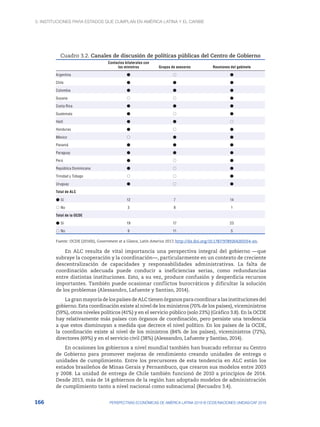 3. Instituciones para Estados que cumplan en América Latina y el Caribe
166 PERSPECTIVAS ECONÓMICAS DE AMÉRICA LATINA 2018 © OCDE/NACIONES UNIDAS/CAF 2018
Cuadro 3.2. Canales de discusión de políticas públicas del Centro de Gobierno
Contactos bilaterales con
los ministros Grupos de asesores Reuniones del gabinete
Argentina ● ○ ●
Chile ● ● ●
Colombia ● ● ●
Guyana ○ ○ ●
Costa Rica ● ● ●
Guatemala ● ○ ●
Haití ● ● ○
Honduras ● ○ ●
México ○ ● ●
Panamá ● ● ●
Paraguay ● ● ●
Perú ● ○ ●
República Dominicana ● ○ ●
Trinidad y Tobago ○ ○ ●
Uruguay ● ○ ●
Total de ALC      
● Sí 12 7 14
○ No 3 8 1
Total de la OCDE      
● Sí 19 17 23
○ No 9 11 5
Fuente: OCDE (2016b), Government at a Glance, Latin America 2017, http://dx.doi.org/10.1787/9789264265554-en.
En ALC resulta de vital importancia una perspectiva integral del gobierno —que
subraye la cooperación y la coordinación—, particularmente en un contexto de creciente
descentralización de capacidades y responsabilidades administrativas. La falta de
coordinación adecuada puede conducir a ineficiencias serias, como redundancias
entre distintas instituciones. Esto, a su vez, produce confusión y desperdicia recursos
importantes. También puede ocasionar conflictos burocráticos y dificultar la solución
de los problemas (Alessandro, Lafuente y Santiso, 2014).
LagranmayoríadelospaísesdeALCtienenórganosparacoordinaralasinstitucionesdel
gobierno. Esta coordinación existe al nivel de los ministros (70% de los países), viceministros
(59%), otros niveles políticos (41%) y en el servicio público (solo 23%) (Gráfico 3.8). En la OCDE
hay relativamente más países con órganos de coordinación, pero persiste una tendencia
a que estos disminuyan a medida que decrece el nivel político. En los países de la OCDE,
la coordinación existe al nivel de los ministros (84% de los países), viceministros (72%),
directores (69%) y en el servicio civil (38%) (Alessandro, Lafuente y Santiso, 2014).
En ocasiones los gobiernos a nivel mundial también han buscado reforzar su Centro
de Gobierno para promover mejoras de rendimiento creando unidades de entrega o
unidades de cumplimiento. Entre los precursores de esta tendencia en ALC están los
estados brasileños de Minas Gerais y Pernambuco, que crearon sus modelos entre 2003
y 2008. La unidad de entrega de Chile también funcionó de 2010 a principios de 2014.
Desde 2013, más de 14 gobiernos de la región han adoptado modelos de administración
de cumplimiento tanto a nivel nacional como subnacional (Recuadro 3.4).
 