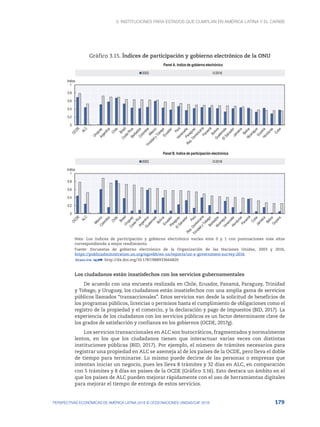 3. Instituciones para Estados que cumplan en América Latina y el Caribe
179
PERSPECTIVAS ECONÓMICAS DE AMÉRICA LATINA 2018 © OCDE/NACIONES UNIDAS/CAF 2018
Gráfico 3.15. Índices de participación y gobierno electrónico de la ONU
0
0.2
0.4
0.6
0.8
1
Indice
Panel B. Indice de participación electrónica
2003 2016
0
0.2
0.4
0.6
0.8
1
Indice
Panel A. Indice de gobierno electrónico
2003 2016
Nota: Los índices de participación y gobierno electrónico varían ente 0 y 1 con puntuaciones más altas
correspondiendo a mejor rendimiento.
Fuente: Encuestas de gobierno electrónico de la Organización de las Naciones Unidas, 2003 y 2016,
https://publicadministration.un.org/egovkb/en-us/reports/un-e-government-survey-2016.
12 http://dx.doi.org/10.1787/888933664820
Los ciudadanos están insatisfechos con los servicios gubernamentales
De acuerdo con una encuesta realizada en Chile, Ecuador, Panamá, Paraguay, Trinidad
y Tobago, y Uruguay, los ciudadanos están insatisfechos con una amplia gama de servicios
públicos llamados “transaccionales”. Estos servicios van desde la solicitud de beneficios de
los programas públicos, licencias o permisos hasta el cumplimiento de obligaciones como el
registro de la propiedad y el comercio, y la declaración y pago de impuestos (BID, 2017). La
experiencia de los ciudadanos con los servicios públicos es un factor determinante clave de
los grados de satisfacción y confianza en los gobiernos (OCDE, 2017g).
Los servicios transaccionales en ALC son burocráticos, fragmentados y normalmente
lentos, en los que los ciudadanos tienen que interactuar varias veces con distintas
instituciones públicas (BID, 2017). Por ejemplo, el número de trámites necesarios para
registrar una propiedad en ALC se asemeja al de los países de la OCDE, pero lleva el doble
de tiempo para terminarse. Lo mismo puede decirse de las personas o empresas que
intentan iniciar un negocio, pues les lleva 8 trámites y 32 días en ALC, en comparación
con 5 trámites y 8 días en países de la OCDE (Gráfico 3.16). Esto destaca un ámbito en el
que los países de ALC pueden mejorar rápidamente con el uso de herramientas digitales
para mejorar el tiempo de entrega de estos servicios.
 