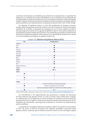 3. Instituciones para Estados que cumplan en América Latina y el Caribe
190 PERSPECTIVAS ECONÓMICAS DE AMÉRICA LATINA 2018 © OCDE/NACIONES UNIDAS/CAF 2018
y prácticas innovadoras y sostenibles para promover la transparencia, la capacidad de
respuesta y la rendición de cuentas del gobierno a fin de fomentar la participación de
los interesados en apoyo de la democracia y el crecimiento incluyente”. Estas estrategias
también mejoran la innovación del sector público y hacen los procesos de elaboración de
políticas públicas más representativos, incluyentes y eficaces (AGA, 2017; OCDE, 2016g).
Las agendas de gobierno abierto en ALC han proliferado en tiempos recientes,
aunque estas innovaciones varían de un país a otro. En la mayoría de ALC y de los países
miembros de la OCDE, la demanda de transparencia en el sector público ha sido el
principal argumento detrás de las agendas de gobierno abierto. Otros países señalaron la
necesidad de mayores canales para permitir a los ciudadanos participar en el proceso de
elaboración de políticas públicas. Solo Panamá citó la necesidad de rendición de cuentas
en el sector público para explicar su agenda (Cuadro 3.4).
Cuadro 3.4. Objetivos del gobierno abierto (2015)
País Principal objetivo
Argentina ○
Brasil ●
Chile ●
Colombia ●
Costa Rica ●
El Salvador ○
Guatemala ●
México ■
Panamá ♦
Paraguay ●
Perú ●
República Dominicana ○
Uruguay ●
OCDE35 ● (30)
ALC13  
● 8
○ 3
■ 1
♦ 1
Leyenda  
♦ Aumentar la rendición de cuentas del sector público
● Aumentar la transparencia del sector público
○ Aumentar la participación ciudadana en la elaboración de las políticas públicas
■ Otros
Fuente: OCDE (2016b), Government at a Glance, Latin America 2017, http://dx.doi.org/10.1787/9789264265554-en.
Los movimientos y las organizaciones que promueven y evalúan las iniciativas
de datos abiertos han ganado terreno en todo el mundo. Estas instituciones trabajan
en colaboración con los gobiernos, el sector privado y la sociedad civil para medir las
percepciones de la corrupción a través de encuestas (Transparencia Internacional, 2017),
revelación de información y participación ciudadana en el proceso de elaboración de
políticas públicas.
La adopción de estrategias integrales de gobierno abierto ha ganado terreno político
en ALC. De hecho, el 62% de los países han adoptado estrategias nacionales sobre
gobierno abierto, mientras que los demás reconocen carecer de una estrategia integral
 