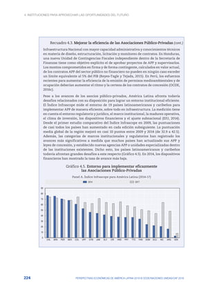 4. INSTITUCIONES PARA APROVECHAR LAS OPORTUNIDADES DEL FUTURO
224 PERSPECTIVAS ECONÓMICAS DE AMÉRICA LATINA 2018 © OCDE/NACIONES UNIDAS/CAF 2018
Recuadro 4.3. Mejorar la eficiencia de las Asociaciones Público-Privadas
Infraestructura Nacional con mayor capacidad administrativa y conocimientos técnicos
en materia de diseño, estructuración, licitación y monitoreo de contratos. En Honduras,
una nueva Unidad de Contingencias Fiscales independiente dentro de la Secretaría de
Finanzas tiene como objetivo explícito el de aprobar proyectos de APP y supervisarlos.
Los montos comprometidos en firma y de forma contingente, calculados en valor actual,
de los contratos APP del sector público no financiero no pueden en ningún caso exceder
un límite equivalente al 5% del PIB (Reyes-Tagle y Tejada, 2015). En Perú, los esfuerzos
recientes para aumentar la eficiencia de la emisión de permisos medioambientales y de
ocupación deberían aumentar el ritmo y la certeza de los contratos de concesión (OCDE,
2016c).
Pese a los avances de los asocios público-privados, América Latina afronta todavía
desafíos relacionados con su disposición para lograr un entorno institucional eficiente.
El Índice Infrascope mide el entorno de 19 países latinoamericanos y caribeños para
implementar APP de manera eficiente, sobre todo en infraestructura. La medición tiene
en cuenta el entorno regulatorio y jurídico, el marco institucional, la madurez operativa,
el clima de inversión, los dispositivos financieros y el ajuste subnacional (EIU, 2014).
Desde el primer estudio comparativo del Índice Infrascope en 2009, las puntuaciones
de casi todos los países han aumentado en cada edición subsiguiente. La puntuación
media global de la región mejoró en casi 10 puntos entre 2009 y 2014 (de 32.9 a 42.5).
Además, las categorías de marcos institucionales y regulatorios han registrado los
avances más significativos a medida que muchos países han actualizado sus APP y
leyes de concesión, y establecido nuevas agencias APP o unidades especializadas dentro
de las instituciones existentes. Dicho esto, los países latinoamericanos y caribeños
todavía afrontan grandes desafíos a este respecto (Gráfico 4.5). En 2014, los dispositivos
financieros han mostrado la tasa de avance más baja.
Gráfico 4.5. Entorno para implementar eficazmente
las Asociaciones Público-Privadas
Panel A. Índice Infrascope para América Latina (2014-17)
0
10
20
30
40
50
60
70
80
90
CHL BRA PER MEX COL URY GTM JAM SLV CRI HND PRY TTO PAN DOM ECU NIC ARG VEN
2014 2017
(cont.)
 