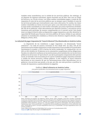 29
PERSPECTIVAS ECONÓMICAS DE AMÉRICA LATINA 2018 © OCDE/NACIONES UNIDAS/CAF 2018
también están insatisfechos con la calidad de los servicios públicos. Sin embargo, al
no disponer de ingresos suficientes, siguen haciendo uso de ellos. Esto crea un riesgo
de fractura y un círculo vicioso. Las clases medias consolidadas pagan a través de sus
impuestos el costo de los servicios públicos que no siempre usan y también el costo de
los servicios privados que eventualmente usan como alternativa. En cambio, las clases
medias vulnerables no tienen recursos para optar a una alternativa mejor. En resumen,
la clase media consolidada y la clase media vulnerable, que juntos representan alrededor
del 70% de la población, están descontentas por distintos motivos, y encuentran pocos
incentivos para participar de manera comprometida en el contrato social. Esto puede
tener un impacto directo sobre su disposición a pagar impuestos y, por ello, deteriorar la
capacidad del Estado para financiar servicios públicos de buena calidad, lo que además
alimenta la insatisfacción ciudadana y refuerza esta dinámica negativa (Daude, Lustig,
Melguizo y Perea, 2017).
La voluntad de pagar impuestos (la “moral tributaria”) ha disminuido en América Latina
La disposición de los ciudadanos a pagar impuestos —la denominada “moral
tributaria”— ha caído de manera constante en ALC desde 2011. En 2015, 52% de los
latinoamericanosestabandispuestosaevadirimpuestossifueraposible(27%justificaban
fuertemente la evasión y 25% lo hacían de forma moderada), en comparación con un
46% en 2011 (Gráfico 6). El deterioro en la voluntad de cumplimiento de las obligaciones
fiscales y la caída de la confianza en las instituciones y de la satisfacción con los servicios
públicos van de la mano. El “pacto fiscal”, uno de los principales componentes del contrato
social, se entiende como el acuerdo por el cual los ciudadanos pagan impuestos al Estado
a cambio de ciertos servicios y bienes públicos. A este respecto, la moral tributaria
decreciente es otra muestra de que los latinoamericanos están disconformes con su
gobierno y los servicios que presta, y de que, por ello, son más proclives a justificar la
evasión de impuestos y a potencialmente no pagarlos.
Gráfico 6. Moral tributaria en América Latina
¿Les parece justificable a los latinoamericanos no pagar impuestos?
0%
10%
20%
30%
40%
50%
60%
2008 2009 2010 2011 2013 2015
Nunca justificable Ligeramente justificable Justificable
Notas: Promedio sin ponderar de Argentina, Bolivia, Brasil, Chile, Colombia, Costa Rica, Ecuador, El Salvador,
Guatemala, Honduras, México, Nicaragua, Panamá, Paraguay, Perú, República Dominicana, Uruguay y Venezuela.
La pregunta específica que se hizo fue: “Diga por favor lo que piensa de las siguientes afirmaciones: siempre es
justificable evadir impuestos, nunca lo es, o hay que adoptar una postura intermedia”. Para efectos prácticos,
clasificamos como “nunca justificable” a la proporción de encuestados que respondieron 10 (la calificación más
alta); “justificable en parte” a los que respondieron entre 9 y 6; y “justificable” a los que respondieron entre 1 (el
mínimo posible) y 5.
Fuente: Elaboración propia de OCDE/CEPAL/CAF con base en el Latinobarómetro 2015.
12 http://dx.doi.org/10.1787/888933663376
RESUMEN : REPENSANDO LAS INSTITUCIONES PARA EL DESARROLLO
RESUMEN
 