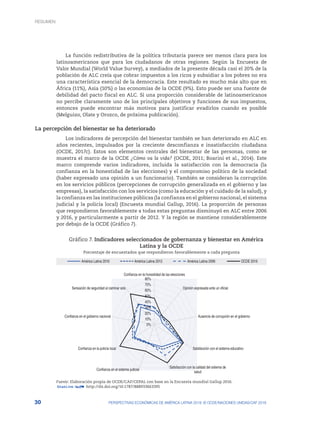 30 PERSPECTIVAS ECONÓMICAS DE AMÉRICA LATINA 2018: © OCDE/NACIONES UNIDAS/CAF 2018
La función redistributiva de la política tributaria parece ser menos clara para los
latinoamericanos que para los ciudadanos de otras regiones. Según la Encuesta de
Valor Mundial (World Value Survey), a mediados de la presente década casi el 20% de la
población de ALC creía que cobrar impuestos a los ricos y subsidiar a los pobres no era
una característica esencial de la democracia. Este resultado es mucho más alto que en
África (11%), Asia (10%) o las economías de la OCDE (9%). Esto puede ser una fuente de
debilidad del pacto fiscal en ALC. Si una proporción considerable de latinoamericanos
no percibe claramente uno de los principales objetivos y funciones de sus impuestos,
entonces puede encontrar más motivos para justificar evadirlos cuando es posible
(Melguizo, Olate y Orozco, de próxima publicación).
La percepción del bienestar se ha deteriorado
Los indicadores de percepción del bienestar también se han deteriorado en ALC en
años recientes, impulsados por la creciente desconfianza e insatisfacción ciudadana
(OCDE, 2017c). Estos son elementos centrales del bienestar de las personas, como se
muestra el marco de la OCDE ¿Cómo va la vida? (OCDE, 2011; Boarini et al., 2014). Este
marco comprende varios indicadores, incluida la satisfacción con la democracia (la
confianza en la honestidad de las elecciones) y el compromiso político de la sociedad
(haber expresado una opinión a un funcionario). También se consideran la corrupción
en los servicios públicos (percepciones de corrupción generalizada en el gobierno y las
empresas), la satisfacción con los servicios (como la educación y el cuidado de la salud), y
la confianza en las instituciones públicas (la confianza en el gobierno nacional, el sistema
judicial y la policía local) (Encuesta mundial Gallup, 2016). La proporción de personas
que respondieron favorablemente a todas estas preguntas disminuyó en ALC entre 2006
y 2016, y particularmente a partir de 2012. Y la región se mantiene considerablemente
por debajo de la OCDE (Gráfico 7).
Gráfico 7. Indicadores seleccionados de gobernanza y bienestar en América
Latina y la OCDE
Porcentaje de encuestados que respondieron favorablemente a cada pregunta
0%
10%
20%
30%
40%
50%
60%
70%
80%
Confianza en la honestidad de las elecciones
Opinión expresada ante un oficial
Ausencia de corrupción en el gobierno
Satisfacción con el sistema educativo
Satisfacción con la calidad del sistema de
salud
Confianza en el sistema judicial
Confianza en la policía local
Confianza en el gobierno nacional
Sensación de seguridad al caminar solo
América Latina 2016 América Latina 2012 América Latina 2006 OCDE 2016
Fuente: Elaboración propia de OCDE/CAF/CEPAL con base en la Encuesta mundial Gallup 2016.
12 http://dx.doi.org/10.1787/888933663395
RESUMEN
 