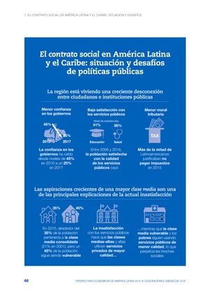 1. El contrato social en América Latina y el Caribe: situación y desafíos
48 PERSPECTIVAS ECONÓMICAS DE AMÉRICA LATINA 2018: © OCDE/NACIONES UNIDAS/CAF 2018
El contrato social en América Latina
y el Caribe: situación y desafíos
de políticas públicas
La región está viviendo una creciente desconexión
entre ciudadanos e instituciones públicas
Las aspiraciones crecientes de una mayor clase media son una
de las principales explicaciones de la actual insatisfacción
En 2015, alrededor del
35% de la población
pertenecía a la clase
media consolidada
(21% en 2001), pero un
40% de la población
sigue siendo vulnerable
La insatisfacción
con los servicios públicos
hace que las clases
medias-altas y altas
utilicen servicios
privados de mayor
calidad…
…mientras que la clase
media vulnerable y los
pobres siguen usando
servicios públicos de
menor calidad, lo que
perpetúa las brechas
sociales
35% 40%
25%
45%
2017
2010
Menor confianza
en los gobiernos
La confianza en los
gobiernos ha caído
desde niveles de 45%
en 2010 a un 25%
en 2017
Entre 2006 y 2016,
la población satisfecha
con la calidad
de los servicios
públicos cayó
Baja satisfacción con
los servicios públicos
Nivel de satisfacción
56%
Salud
41%
Educación
Más de la mitad de
Latinoamericanos
justificaban no
pagar impuestos
en 2015
Menor moral
tributaria
TAX
 
