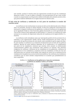 1. El contrato social en América Latina y el Caribe: situación y desafíos
50 PERSPECTIVAS ECONÓMICAS DE AMÉRICA LATINA 2018: © OCDE/NACIONES UNIDAS/CAF 2018
este sentido, analizar la brecha entre las aspiraciones sociales (lo que los ciudadanos
desearían recibir o lo que le piden al Estado) y las percepciones (lo que creen recibir
cuando se comprometen con él) permite calibrar la fortaleza del contrato social en ALC,
que parece haberse debilitado en la región durante los últimos años.
El bajo nivel de confianza y satisfacción en ALC pone de manifiesto la erosión del
contrato social
La confianza en las instituciones es escasa en ALC y se ha deteriorado estos últimos
años. En promedio, durante la última década, el 62% de la población latinoamericana
tenía poca o ninguna confianza en los gobiernos. La falta de confianza en los gobiernos
se ha agudizado desde la crisis financiera global alcanzando un nivel aproximado del
75% en 2017, frente al 54% registrado en 2010 (Gráfico 1.1. Panel A). La confianza ha caído
incluso en un contexto de importante reducción de la pobreza en la región (Gráfico 1.1.,
Panel B).
La confianza suele entenderse como una “percepción positiva de las acciones de un
individuo o una organización” (OCDE, 2017a). Puede interpretarse, por tanto, como la
presunción de que las acciones de otros darán como resultado lo que se espera de ellas.
En este sentido, la confianza es un elemento fundamental para el éxito de las políticas
públicas. Muchas de estas políticas dependen de la cooperación y el cumplimiento
por parte de los ciudadanos, mientras que muchas otras asumen un determinado
comportamiento público que transforma tales políticas en exitosas. Hay distintas
categorías de confianza: confianza de los ciudadanos en los gobiernos, confianza de
los gobiernos en los ciudadanos y confianza entre los ciudadanos. Si bien las tres son
relevantes para un contrato social sólido, este capítulo se centra en la confianza de los
ciudadanos en los gobiernos y en las instituciones públicas. Sin confianza, los ciudadanos
consideran que no tiene sentido comprometerse en acuerdos que probablemente no
sean respetados.
Gráfico 1.1. Confianza en los gobiernos y tasas de crecimiento
y pobreza en América Latina y el Caribe
-2
-1
0
1
2
3
4
5
6
7
0%
10%
20%
30%
40%
50%
60%
70%
80%
90%
2002
2003
2004
2005
2006
2007
2008
2009
2010
2011
2012
2013
2014
2015
2016
2017
Cambio
porcentual
Porcentaje
de
encuestados
Poca confianza o ninguna en el gobierno (eje izda.)
(% de encuestados)
Tasa media de crecimiento del PIB (eje dcha.)
0%
5%
10%
15%
20%
25%
30%
0%
10%
20%
30%
40%
50%
60%
70%
80%
90%
2002
2003
2004
2005
2006
2007
2008
2009
2010
2011
2012
2013
2014
2015
2016
2017
Porcentaje
de
población
Porcentaje
de
encuestados
Poca confianza o ninguna en el gobierno (eje izda.) (% de
encuestados)
Tasa de pobreza a 3.20 dólares USD al día (PPA 2011)
(eje dcha.) (% de población)
Nota: Los promedios no ponderados para todas las variables abarcan una muestra de países que incluye:
Argentina, Bolivia, Brasil, Chile, Colombia, Costa Rica, República Dominicana, Ecuador, El Salvador, Guatemala,
Honduras, México, Nicaragua, Panamá, Paraguay, Perú, Uruguay y Venezuela.
Fuente: OCDE/CAF/CEPAL con base en CEPALSTAT (2017), Indicadores de desarrollo del Banco Mundial (2017) y
Latinobarómetro (2017).
12 http://dx.doi.org/10.1787/888933663471
 