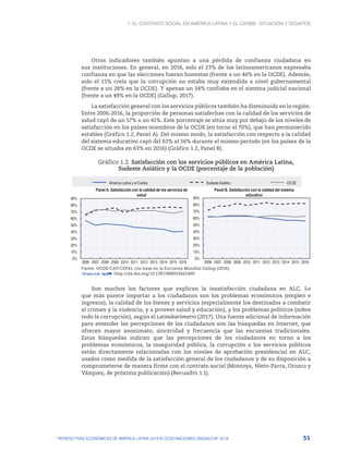 1. El contrato social en América Latina y el Caribe: situación y desafíos
51
PERSPECTIVAS ECONÓMICAS DE AMÉRICA LATINA 2018 © OCDE/NACIONES UNIDAS/CAF 2018
Otros indicadores también apuntan a una pérdida de confianza ciudadana en
sus instituciones. En general, en 2016, solo el 23% de los latinoamericanos expresaba
confianza en que las elecciones fueran honestas (frente a un 46% en la OCDE). Además,
solo el 15% creía que la corrupción no estaba muy extendida a nivel gubernamental
(frente a un 28% en la OCDE). Y apenas un 34% confiaba en el sistema judicial nacional
(frente a un 49% en la OCDE) (Gallup, 2017).
La satisfacción general con los servicios públicos también ha disminuido en la región.
Entre 2006-2016, la proporción de personas satisfechas con la calidad de los servicios de
salud cayó de un 57% a un 41%. Este porcentaje se sitúa muy por debajo de los niveles de
satisfacción en los países miembros de la OCDE (en torno al 70%), que han permanecido
estables (Gráfico 1.2, Panel A). Del mismo modo, la satisfacción con respecto a la calidad
del sistema educativo cayó del 63% al 56% durante el mismo período (en los países de la
OCDE se situaba en 63% en 2016) (Gráfico 1.2, Panel B).
Gráfico 1.2. Satisfacción con los servicios públicos en América Latina,
Sudeste Asiático y la OCDE (porcentaje de la población)
0%
10%
20%
30%
40%
50%
60%
70%
80%
90%
2006 2007 2008 2009 2010 2011 2012 2013 2014 2015 2016
Panel B. Satisfacción con la calidad del sistema
educativo
0%
10%
20%
30%
40%
50%
60%
70%
80%
90%
2006 2007 2008 2009 2010 2011 2012 2013 2014 2015 2016
Panel A. Satisfacción con la calidad de los servicios de
salud
América Latina y el Caribe Sudeste Asiático OCDE
Fuente: OCDE/CAF/CEPAL con base en la Encuesta Mundial Gallup (2016).
12 http://dx.doi.org/10.1787/888933663490
Son muchos los factores que explican la insatisfacción ciudadana en ALC. Lo
que más parece importar a los ciudadanos son los problemas económicos (empleo e
ingresos), la calidad de los bienes y servicios (especialmente los destinados a combatir
el crimen y la violencia, y a proveer salud y educación), y los problemas políticos (sobre
todo la corrupción), según el Latinobarómetro (2017). Una fuente adicional de información
para entender las percepciones de los ciudadanos son las búsquedas en Internet, que
ofrecen mayor anonimato, sinceridad y frecuencia que las encuestas tradicionales.
Estas búsquedas indican que las percepciones de los ciudadanos en torno a los
problemas económicos, la inseguridad pública, la corrupción o los servicios públicos
están directamente relacionadas con los niveles de aprobación presidencial en ALC,
usados como medida de la satisfacción general de los ciudadanos y de su disposición a
comprometerse de manera firme con el contrato social (Montoya, Nieto-Parra, Orozco y
Vázquez, de próxima publicación) (Recuadro 1.1).
 