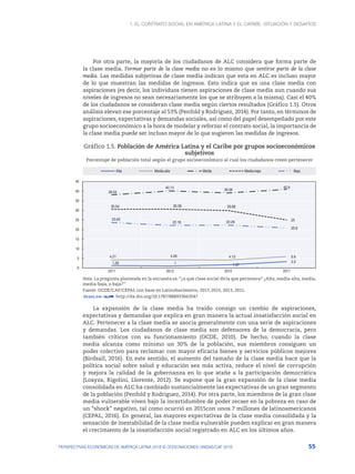 1. El contrato social en América Latina y el Caribe: situación y desafíos
55
PERSPECTIVAS ECONÓMICAS DE AMÉRICA LATINA 2018 © OCDE/NACIONES UNIDAS/CAF 2018
Por otra parte, la mayoría de los ciudadanos de ALC considera que forma parte de
la clase media. Formar parte de la clase media no es lo mismo que sentirse parte de la clase
media. Las medidas subjetivas de clase media indican que esta en ALC es incluso mayor
de lo que muestran las medidas de ingresos. Esto indica que es una clase media con
aspiraciones (es decir, los individuos tienen aspiraciones de clase media aun cuando sus
niveles de ingresos no sean necesariamente los que se atribuyen a la misma). Casi el 40%
de los ciudadanos se consideran clase media según ciertos resultados (Gráfico 1.5). Otros
análisis elevan ese porcentaje al 53% (Penfold y Rodriguez, 2014). Por tanto, en términos de
aspiraciones, expectativas y demandas sociales, así como del papel desempeñado por este
grupo socioeconómico a la hora de modelar y reforzar el contrato social, la importancia de
la clase media puede ser incluso mayor de lo que sugieren las medidas de ingresos.
Gráfico 1.5. Población de América Latina y el Caribe por grupos socioeconómicos
subjetivos
Porcentaje de población total según el grupo socioeconómico al cual los ciudadanos creen pertenecer
1.28 1 1.67
3.3
4.21 4.26 4.13 5.9
38.04
40.13
39.08
40.9
30.54 30.58 29.88
25
23.63
22.16 22.29
20.8
0
5
10
15
20
25
30
35
40
45
2011 2013 2015 2017
Alta Media-alta Media Media-baja Baja
Nota: La pregunta planteada en la encuesta es: “¿a qué clase social diría que pertenece? ¿Alta, media-alta, media,
media-baja, o baja?”
Fuente: OCDE/CAF/CEPAL con base en Latinobarómetro, 2017, 2015, 2013, 2011.
12 http://dx.doi.org/10.1787/888933663547
La expansión de la clase media ha traído consigo un cambio de aspiraciones,
expectativas y demandas que explica en gran manera la actual insatisfacción social en
ALC. Pertenecer a la clase media se asocia generalmente con una serie de aspiraciones
y demandas. Los ciudadanos de clase media son defensores de la democracia, pero
también críticos con su funcionamiento (OCDE, 2010). De hecho, cuando la clase
media alcanza como mínimo un 30% de la población, sus miembros consiguen un
poder colectivo para reclamar con mayor eficacia bienes y servicios públicos mejores
(Birdsall, 2016). En este sentido, el aumento del tamaño de la clase media hace que la
política social sobre salud y educación sea más activa, reduce el nivel de corrupción
y mejora la calidad de la gobernanza en lo que atañe a la participación democrática
(Loayza, Rigolini, Llorente, 2012). Se supone que la gran expansión de la clase media
consolidada en ALC ha cambiado sustancialmente las expectativas de un gran segmento
de la población (Penfold y Rodriguez, 2014). Por otra parte, los miembros de la gran clase
media vulnerable viven bajo la incertidumbre de poder recaer en la pobreza en caso de
un “shock” negativo, tal como ocurrió en 2015con unos 7 millones de latinoamericanos
(CEPAL, 2016). En general, las mayores expectativas de la clase media consolidada y la
sensación de inestabilidad de la clase media vulnerable pueden explicar en gran manera
el crecimiento de la insatisfacción social registrado en ALC en los últimos años.
 