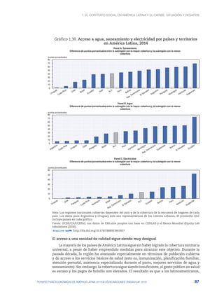 1. El contrato social en América Latina y el Caribe: situación y desafíos
87
PERSPECTIVAS ECONÓMICAS DE AMÉRICA LATINA 2018 © OCDE/NACIONES UNIDAS/CAF 2018
Gráfico 1.30. Acceso a agua, saneamiento y electricidad por países y territorios
en América Latina, 2014
0
10
20
30
40
50
60
70
80
puntos porcentuales
Panel A. Saneamiento
Diferencia de puntos porcentuales entre la subregión con la mayor cobertura y la subregión con la menor
cobertura
0
10
20
30
40
50
60
70
80
puntos porcentuales
Panel B. Agua
Diferencia de puntos porcentuales entre la subregión con la mayor cobertura y la subregión con la menor
cobertura
0
10
20
30
40
50
60
puntos porcentuales
Panel C. Electricidad
Diferencia de puntos porcentuales entre la subregión con la mayor cobertura y la subregión con la menor
cobertura
Nota: Las regiones nacionales cubiertas dependen del país y de la cobertura de la encuesta de hogares de cada
país. Los datos para Argentina y Uruguay solo son representativos de los centros urbanos. El promedio ALC
incluye países en cada gráfico.
Fuente: OCDE/CAF/CEPAL con datos de Cálculos propios con base en CEDLAS y el Banco Mundial (Equity Lab
tabulations (2016).
12 http://dx.doi.org/10.1787/888933663927
El acceso a una sanidad de calidad sigue siendo muy desigual
La mayoría de los países de América Latina sigue sin haber logrado la cobertura sanitaria
universal, a pesar de haber emprendido medidas para alcanzar este objetivo. Durante la
pasada década, la región ha avanzado especialmente en términos de población cubierta
y de acceso a los servicios básicos de salud (esto es, inmunización, planificación familiar,
atención prenatal, asistencia especializada durante el parto, mejores servicios de agua y
saneamiento). Sin embargo, la cobertura sigue siendo insuficiente, el gasto público en salud
es escaso y los pagos de bolsillo son elevados. El resultado es que a los latinoamericanos,
 