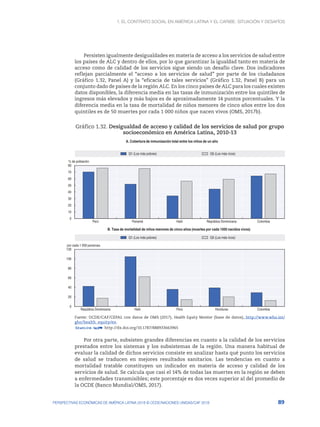1. El contrato social en América Latina y el Caribe: situación y desafíos
89
PERSPECTIVAS ECONÓMICAS DE AMÉRICA LATINA 2018 © OCDE/NACIONES UNIDAS/CAF 2018
Persisten igualmente desigualdades en materia de acceso a los servicios de salud entre
los países de ALC y dentro de ellos, por lo que garantizar la igualdad tanto en materia de
acceso como de calidad de los servicios sigue siendo un desafío clave. Dos indicadores
reflejan parcialmente el “acceso a los servicios de salud” por parte de los ciudadanos
(Gráfico 1.32, Panel A) y la “eficacia de tales servicios” (Gráfico 1.32, Panel B) para un
conjunto dado de países de la región ALC. En los cinco países de ALC para los cuales existen
datos disponibles, la diferencia media en las tasas de inmunización entre los quintiles de
ingresos más elevados y más bajos es de aproximadamente 14 puntos porcentuales. Y la
diferencia media en la tasa de mortalidad de niños menores de cinco años entre los dos
quintiles es de 50 muertes por cada 1 000 niños que nacen vivos (OMS, 2017b).
Gráfico 1.32. Desigualdad de acceso y calidad de los servicios de salud por grupo
socioeconómico en América Latina, 2010-13
0
10
20
30
40
50
60
70
80
Perú Panamá Haití República Dominicana Colombia
% de población
A. Cobertura de inmunización total entre los niños de un año
Q1 (Los más pobres) Q5 (Los más ricos)
0
20
40
60
80
100
120
República Dominicana Haití Perú Honduras Colombia
por cada 1 000 personas
B. Tasa de mortalidad de niños menores de cinco años (muertes por cada 1000 nacidos vivos)
Q1 (Los más pobres) Q5 (Los más ricos)
Fuente: OCDE/CAF/CEPAL con datos de OMS (2017), Health Equity Monitor (base de datos), http://www.who.int/
gho/health_equity/en.
12 http://dx.doi.org/10.1787/888933663965
Por otra parte, subsisten grandes diferencias en cuanto a la calidad de los servicios
prestados entre los sistemas y los subsistemas de la región. Una manera habitual de
evaluar la calidad de dichos servicios consiste en analizar hasta qué punto los servicios
de salud se traducen en mejores resultados sanitarios. Las tendencias en cuanto a
mortalidad tratable constituyen un indicador en materia de acceso y calidad de los
servicios de salud. Se calcula que casi el 14% de todas las muertes en la región se deben
a enfermedades transmisibles; este porcentaje es dos veces superior al del promedio de
la OCDE (Banco Mundial/OMS, 2017).
 