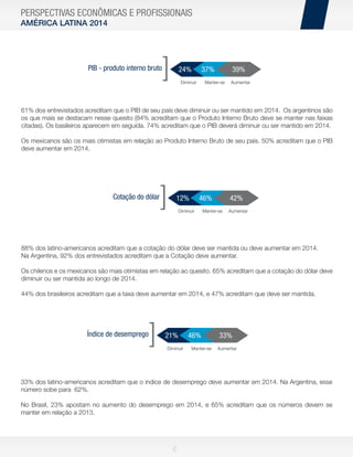 PERSPECTIVAS ECONÔMICAS E PROFISSIONAIS
AMÉRICA LATINA 2014

PIB - produto interno bruto

]

24%

37%

Diminuir

39%

Manter-se

Aumentar

61% dos entrevistados acreditam que o PIB de seu país deve diminuir ou ser mantido em 2014. Os argentinos são
os que mais se destacam nesse quesito (84% acreditam que o Produto Interno Bruto deve se manter nas faixas
citadas). Os basileiros aparecem em seguida. 74% acreditam que o PIB deverá diminuir ou ser mantido em 2014.
Os mexicanos são os mais otimistas em relação ao Produto Interno Bruto de seu país. 50% acreditam que o PIB
deve aumentar em 2014.

Cotação do dólar

]

12%

46%

Diminuir

42%

Manter-se

Aumentar

88% dos latino-americanos acreditam que a cotação do dólar deve ser mantida ou deve aumentar em 2014.
Na Argentina, 92% dos entrevistados acreditam que a Cotação deve aumentar.
Os chilenos e os mexicanos são mais otimistas em relação ao quesito. 65% acreditam que a cotação do dólar deve
diminuir ou ser mantida ao longo de 2014.
44% dos brasileiros acreditam que a taxa deve aumentar em 2014, e 47% acreditam que deve ser mantida.

Índice de desemprego

]

21%
Diminuir

46%
Manter-se

33%
Aumentar

33% dos latino-americanos acreditam que o índice de desemprego deve aumentar em 2014. Na Argentina, esse
número sobe para 62%.
No Brasil, 23% apostam no aumento do desemprego em 2014, e 65% acreditam que os números devem se
manter em relação a 2013.

6

 