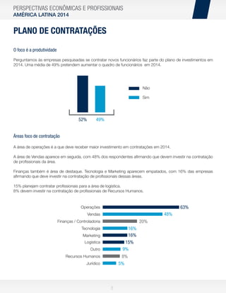PERSPECTIVAS ECONÔMICAS E PROFISSIONAIS
AMÉRICA LATINA 2014

PLANO DE CONTRATAÇÕES
O foco é a produtividade
Perguntamos às empresas pesquisadas se contratar novos funcionários faz parte do plano de investimentos em
2014. Uma média de 49% pretendem aumentar o quadro de funcionários em 2014.

Não
Sim

]
52%

49%

Áreas foco de contratação
A área de operações é a que deve receber maior investimento em contratações em 2014.
A área de Vendas aparece em seguida, com 48% dos respondentes aﬁrmando que devem investir na contratação
de proﬁssionais da área.
Finanças também é área de destaque. Tecnologia e Marketing aparecem empatados, com 16% das empresas
aﬁrmando que deve investir na contratação de proﬁssionais dessas áreas.
15% planejam contratar proﬁssionais para a área de logística.
8% devem investir na contratação de proﬁssionais de Recursos Humanos.

63%

Operações

48%

Vendas

20%

Finanças / Controladoria

16%
16%
15%
9%

Tecnologia
Marketing
Logística
Outro

8%
5%

Recursos Humanos
Jurídico

8

 