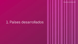 Perspectivas económicas 2023
1. Países desarrollados
 