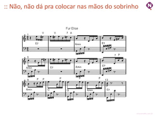 :: Não, não dá pra colocar nas mãos do sobrinho




                                              ninocarvalho.com.br
 