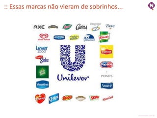 :: Essas marcas não vieram de sobrinhos...




                                             ninocarvalho.com.br
 