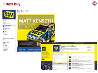 :: Best Buy




              ninocarvalho.com.br
 