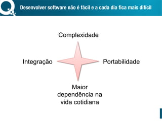 Desenvolver software não é fácil e a cada dia ﬁca mais difícil 
Complexidade
Integração Portabilidade
Maior
dependência na
vida cotidiana
 