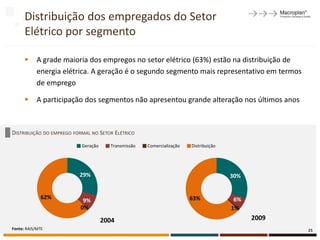 Distribuição dos empregados do Setor
      Elétrico por segmento

           A grade maioria dos empregos no setor elétrico (63%) estão na distribuição de
            energia elétrica. A geração é o segundo segmento mais representativo em termos
            de emprego

           A participação dos segmentos não apresentou grande alteração nos últimos anos



DISTRIBUIÇÃO DO EMPREGO FORMAL NO SETOR ELÉTRICO

                           Geração     Transmissão   Comercialização   Distribuição




                          29%                                                         30%


             62%                                                       63%             6%
                           9%
                          0%                                                          1%
                                     2004                                                   2009
Fonte: RAIS/MTE                                                                                    25
 