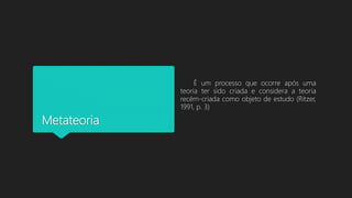 Metateoria
É um processo que ocorre após uma
teoria ter sido criada e considera a teoria
recém-criada como objeto de estudo (Ritzer,
1991, p. 3)
 