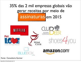 35% das 2 mil empresas globais vão
                         gerar receitas por meio de
                           assinaturas em 2015




Fonte: Consultoria Gartner
terça-feira, 26 de fevereiro de 13
 