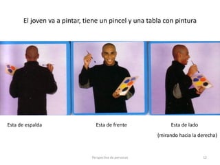 El joven va a pintar, tiene un pincel y una tabla con pintura
Esta de espalda Esta de frente Esta de lado
12Perspectiva de personas
(mirando hacia la derecha)
 