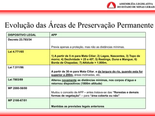 DISPOSITIVO LEGAL APP
Decreto 23.793/34
Previa apenas a proteção, mas não as distâncias mínimas.
Lei 4.771/65
1) A partir de 5 m para Mata Ciliar; 2) Lagos, Nascentes, 3) Topo de
morro; 4) Declividade > 25 e 45º; 5) Restinga, Duna e Mangue; 6)
Borda de Chapadas; 7) Altidude > 1.800m.
Lei 7.511/86
A partir de 30 m para Mata Ciliar, e da largura do rio, quando esta for
superior a 200m, áreas inclinadas, etc.
Lei 7803/89 Alterou novamente as distâncias mínimas, nos corpos d’água e
retornou dispositivos (1800m altitude)
MP 2080-58/00
Mudou o conceito de APP – antes tratava-se das “florestas e demais
formas de vegetação” – para “área coberta ou não”
MP 2166-67/01
Mantidas as previsões legais anteriores
Evolução das Áreas de Preservação Permanente
 