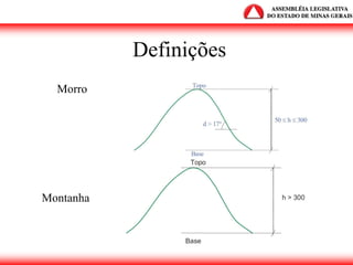 Definições
Morro
Montanha
 