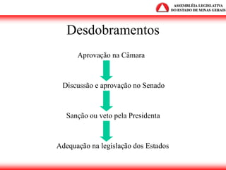Desdobramentos
Aprovação na Câmara
Discussão e aprovação no Senado
Sanção ou veto pela Presidenta
Adequação na legislação dos Estados
 