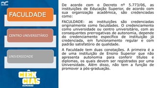 De acordo com o Decreto nº 5.773/06, as
instituições de Educação Superior, de acordo com
sua organização acadêmica, são credenciadas
como:
FACULDADE: as instituições são credenciadas
originalmente como faculdades. O credenciamento
como universidade ou centro universitário, com as
consequentes prerrogativas de autonomia, depende
do credenciamento específico de instituição já
credenciada, em funcionamento regular e com
padrão satisfatório de qualidade.
A Faculdade tem duas conotações. A primeira é a
de uma instituição de Ensino Superior que não
apresenta autonomia para conferir títulos e
diplomas, os quais devem ser registrados por uma
Universidade. Além disso, não tem a função de
promover a pós-graduação.
FACULDADE
CENTRO UNIVERSITÁRIO
UNIVERSIDADE
 
