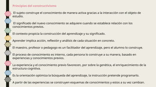 Principios del constructivismo
El sujeto construye el conocimiento de manera activa gracias a la interacción con el objeto de
estudio.
El significado del nuevo conocimiento se adquiere cuando se establece relación con los
conocimientos previos.
El contexto propicia la construcción del aprendizaje y su significado.
Aprender implica acción, reflexión y análisis de cada situación en concreto.
El maestro, profesor o pedagogo es un facilitador del aprendizaje, pero el alumno lo construye.
El proceso de conocimiento es interno, cada persona lo construye a su manera, basado en
experiencias y conocimientos previos.
La experiencia y el conocimiento previo favorecen, por sobre la genética, el enriquecimiento de la
estructura cognitiva.
Es la orientación optimiza la búsqueda del aprendizaje, la instrucción pretende programarlo.
A partir de las experiencias se construyen esquemas de conocimientos y estos a su vez cambian.
 