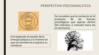 PERSPECTIVA PSICOANALITICA
Corresponde al estudio de la
energía psíquica y la manera en
que se transforma y expresa su
conducta
Se considera que la conducta es el
producto de las fuerzas
psicológicas que operan dentro
del individuo a menudo fuera de
la conciencia.
 