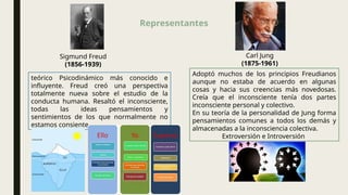 Representantes
Sigmund Freud
(1856-1939)
teórico Psicodinámico más conocido e
influyente. Freud creó una perspectiva
totalmente nueva sobre el estudio de la
conducta humana. Resaltó el inconsciente,
todas las ideas pensamientos y
sentimientos de los que normalmente no
estamos consiente
Adoptó muchos de los principios Freudianos
aunque no estaba de acuerdo en algunas
cosas y hacia sus creencias más novedosas.
Creía que el inconsciente tenía dos partes
inconsciente personal y colectivo.
En su teoría de la personalidad de Jung forma
pensamientos comunes a todos los demás y
almacenadas a la inconsciencia colectiva.
Extroversión e Introversión
Carl Jung
(1875-1961)
 