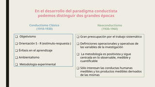 En el desarrollo del paradigma conductista
podemos distinguir dos grandes épocas
Conductismo Clásico
(1910-1930)
Neoconductismo
(1930-1960)
❑ Objetivismo
❑ Orientación S - R (estímulo-respuesta )
❑ Énfasis en el aprendizaje
❑ Ambientalismo
❑ Metodología experimental
❑ Gran preocupación por el trabajo sistemático
❑ Definiciones operacionales y operativas de
las variables de la investigación
❑ La metodología es positivista y sigue
centrada en lo observable, medible y
cuantificable
❑ Sólo interesan las conductas humanas
medibles y los productos medibles derivados
de las mismas
 