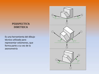Perspectiva dinEs la norma que recomienda una perspectiva axonométrica ortogonal dimétrico especifica, que se caracteriza por formar 131º 25' entre los ejes XY y ZY, y 97º 10' entre XZ. Los coeficientes de reducción sobre los ejes X y Z son 2·(raíz cuadrada de 2)/3 = 0'943, y en el eje Y es (raíz cuadrada de 2)/3 = 0'471, siendo la relación entre ellos cx = cz = 2·cy; o bien, ux : uy : uz = 1 : 1/2 : 1.