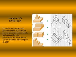 perspectiva  cónicaEs utilizada en la arquitectura porque es mas compleja en representar gráficamente el volumen de edificios además esta se aproxima a la visión real