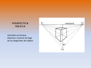 Perspectiva  oblicuaLlamadas así porque disponen 2 puntos de fuga de las diagonales del objeto