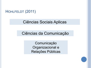 HOHLFELDT (2011)
Ciências Sociais Aplicas
Ciências da Comunicação
Comunicação
Organizacional e
Relações Públicas
 