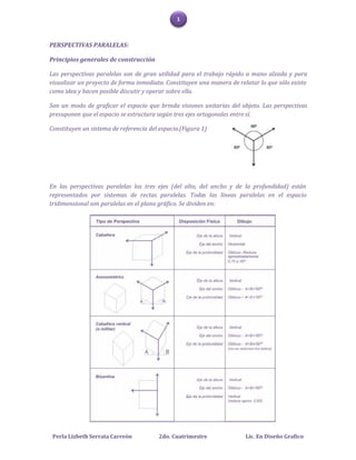 1



PERSPECTIVAS PARALELAS:

Principios generales de construcción

Las perspectivas paralelas son de gran utilidad para el trabajo rápido a mano alzada y para
visualizar un proyecto de forma inmediata. Constituyen una manera de relatar lo que sólo existe
como idea y hacen posible discutir y operar sobre ella.

Son un modo de graficar el espacio que brinda visiones unitarias del objeto. Las perspectivas
presuponen que el espacio se estructura según tres ejes ortogonales entre sí.

Constituyen un sistema de referencia del espacio.(Figura 1)




En las perspectivas paralelas los tres ejes (del alto, del ancho y de la profundidad) están
representados por sistemas de rectas paralelas. Todas las líneas paralelas en el espacio
tridimensional son paralelas en el plano gráfico. Se dividen en:




 Perla Lizbeth Serrata Carreón          2do. Cuatrimestre               Lic. En Diseño Grafico
 