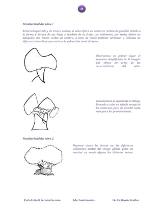 28




Peculiaridad del olivo 1

Árbol achaparrado y de tronco nudoso, el olivo ofrece un contorno realmente peculiar debido a
la forma y dureza de sus hojas y también de su fruto. Los volúmenes, por tanto, deben ser
dibujados con trazos cortos de sombra, a base de líneas también verticales u oblicuas de
diferente intensidad, que maticen la valoración tonal del tema.



                                                           Observemos en primer lugar el
                                                           esquema simplificado de la imagen
                                                           que ofrece un árbol de las
                                                           características     del      olivo.




                                                           Comenzamos propiamente el dibujo,
                                                           llevando a cabo un rápido encaje de
                                                           los contornos, pero sin atender nada
                                                           más que a las grandes masas.




Peculiaridad del olivo 2

                                       Pasamos ahora ha buscar ya los diferentes
                                       volúmenes dentro del encaje global, pero sin
                                       matizar en modo alguno las distintas masas.




 Perla Lizbeth Serrata Carreón         2do. Cuatrimestre                Lic. En Diseño Grafico
 