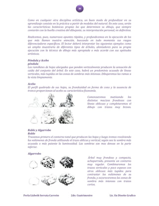 30



   Como en cualquier otra disciplina artística, un buen modo de profundizar en su
   aprendizaje consiste en la práctica a partir de modelos del natural. En este caso, serán
   las características botánicas propias las que determinen su dibujo, que siempre
   contarán con la huella creativa del dibujante, su interpretación personal, en definitiva.

   Realicemos, pues, numerosos apuntes rápidos, y profundicemos en la ejecución de los
   que más llamen nuestra atención, buscando en todo momento sus rasgos
   diferenciadores específicos. El lector deberá interpretar los siguientes ejemplos como
   un amplio muestrario de diferentes tipos de árboles, alentadores para su propia
   ejecución con la técnica de dibujo más apropiada o más acorde con sus aptitudes
   artísticas.

   Péndula y Acebo
   péndula
   Los ramilletes de hojas alargados que penden verticalmente producen la sensación de
   caída del conjunto del árbol. En este caso, habrá un predominio acusado de líneas
   verticales, más tupidas en las zonas de sombras más intensas. Dibujaremos las ramas a
   la vista limpiamente.

   Acebo
   El perfil quebrado de sus hojas, su frondosidad en forma de cono y la ausencia de
   tronco proporcionan al acebo su característica fisonomía.

                                                      Comenzaremos       matizando   los
                                                      distintos macizos frondosos con
                                                      líneas oblicuas y completaremos el
                                                      dibujo con trazos muy breves.




   Roble y Algarrobo
   Roble
   Trazamos primero el contorno total que producen las hojas y luego iremos resolviendo
   los volúmenes de fronda utilizando el trazo oblicuo y vertical, según sea la sombra más
   acusada o más patente la luminosidad. Las sombras son mas densas en la parte
   inferior.

   Algarrobo
                                                       Árbol muy frondoso y compacto,
                                                      achaparrado, presenta un contorno
                                                      muy regular. Combinaremos los
                                                      trazos verticales y poco espesos con
                                                      otros oblicuos más tupidos para
                                                      contrastar los volúmenes de su
                                                      fronda, y oscureceremos las zonas de
                                                      sombra más intensas con trazos
                                                      cortos.


Perla Lizbeth Serrata Carreón           2do. Cuatrimestre                Lic. En Diseño Grafico
 