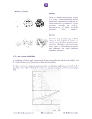 32



  Mostajo y Castaño
                                                     Mostajo

                                                     Posee un contorno muy desvaído, debido
                                                     a su escasa y liviana frondosidad. Habrá
                                                     que dibujar limpiamente el tronco y las
                                                     ramas en sentido ascensional. No existen
                                                     contrastes acusados de sombras.
                                                     Reproduciremos el follaje trazando
                                                     pequeños        círculos      irregulares.


                                                     Castaño

                                                     Las hojas, muy puntiagudas y el fruto
                                                     repleto de púas, confieren al castaño un
                                                     contorno muy peculiar. Comenzaremos
                                                     marcando las sombras más intensas con
                                                     trazo tupido y resolveremos las partes
                                                     más luminosas con líneas verticales
                                                     levemente marcadas.


La Perspectiva en los Edificios

Se incluye un método sencillo a un punto de fuiga, para resolver perspectivas de edificios altos.
Se estudian los dos casos: Vista desde arriba y vista desde abajo.

De abajo hacia arriba Se construye la elevación como planta, y la planta a partir de la (LT). Se
fugan los puntos a (P) hasta la determinación de la profundidad por medio de visuales (Figura
223).




 Perla Lizbeth Serrata Carreón           2do. Cuatrimestre                Lic. En Diseño Grafico
 